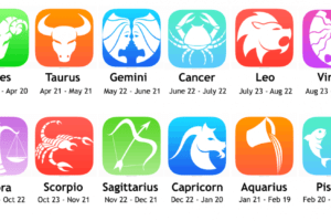 How does your Horoscope affect your life?