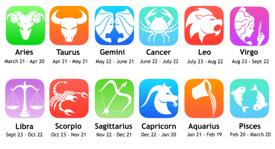 How does your Horoscope affect your life?